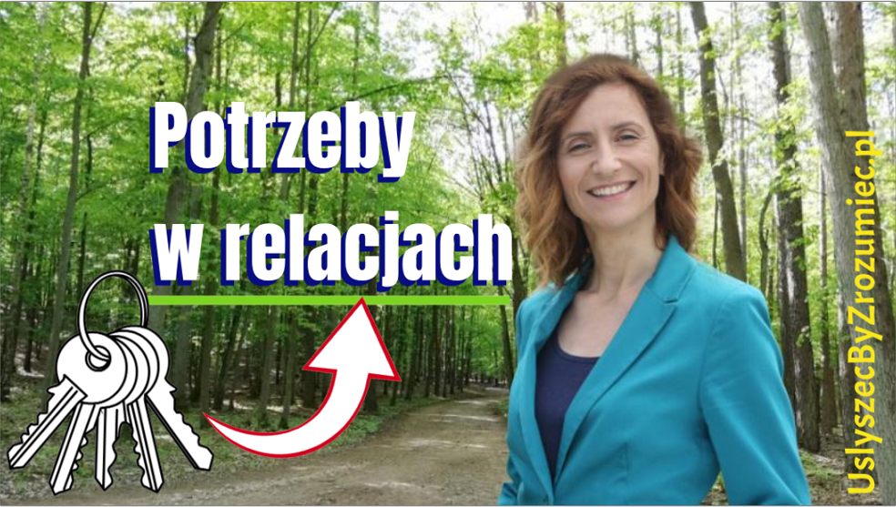 Potrzeby w relacjach